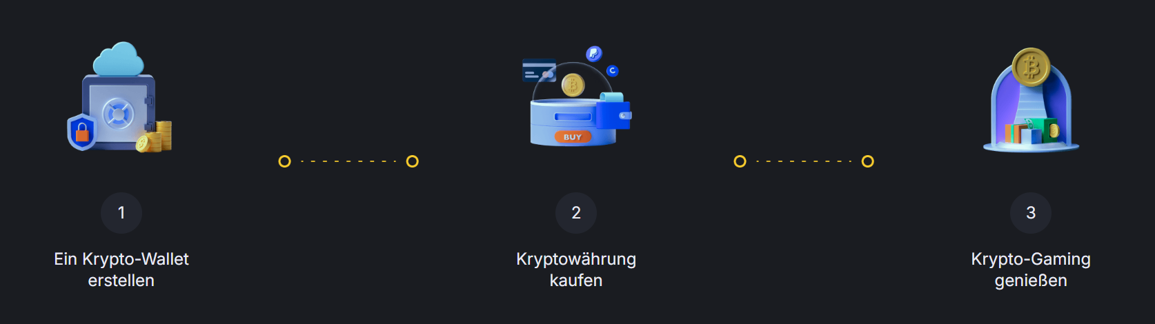 Skycrown Live Casino Table Games with real dealers in Austria